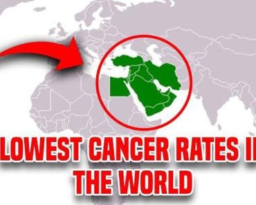 Why the Middle East has the lowest cancer rates in the world